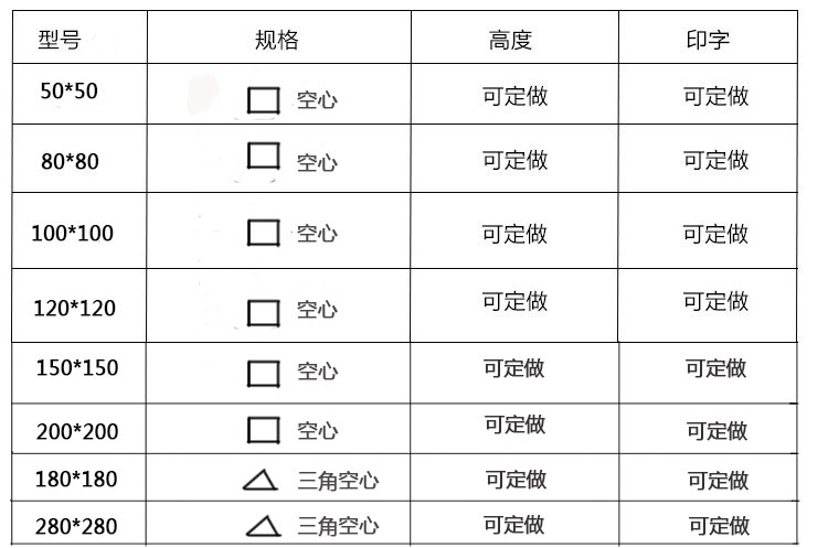 玻璃鋼標志樁規格.jpg 玻璃鋼標志樁規格.jpg