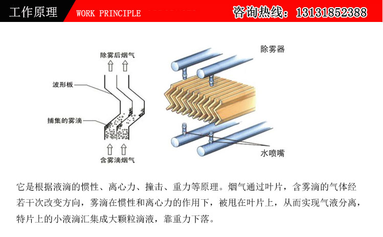 玻璃鋼除霧器工作原理 玻璃鋼除霧器工作原理