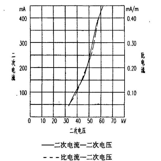 電除霧器陽極管.jpg 電除霧器陽極管.jpg