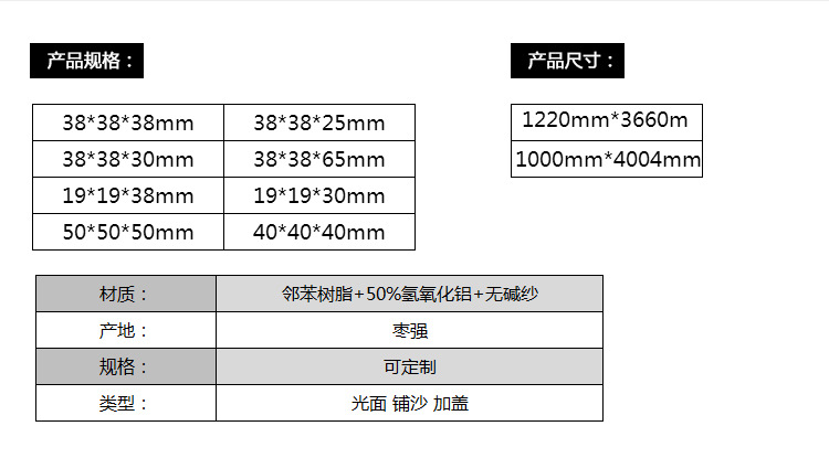 玻璃鋼地溝蓋板規(guī)格